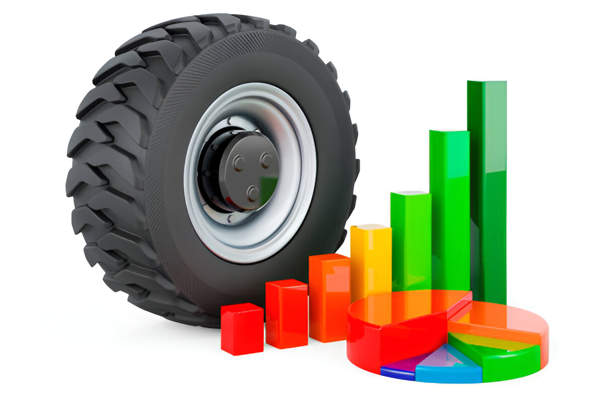 Cost Analysis of Performance Tires: Balancing Initial Investment and Long-Term Savings